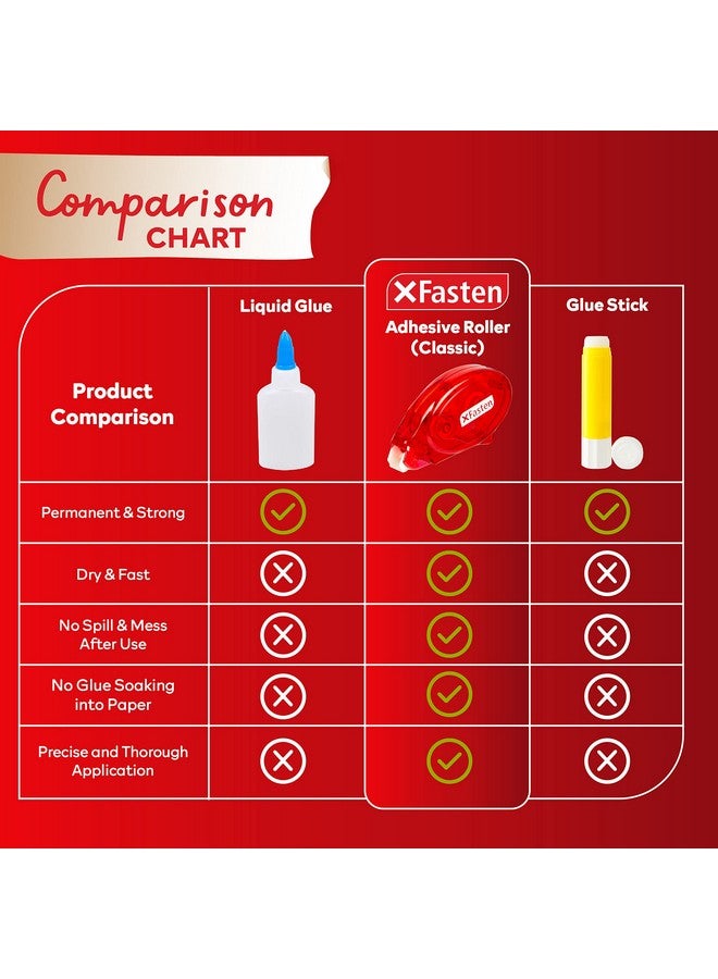 XFasten Adhesive Roller For Scrapbooking 8Mm X 30Ft 4Pack Double Sided Glue Tape Roller Scrapbook Supplies For Adults Photo Tape For Scrapbooking - Image 3