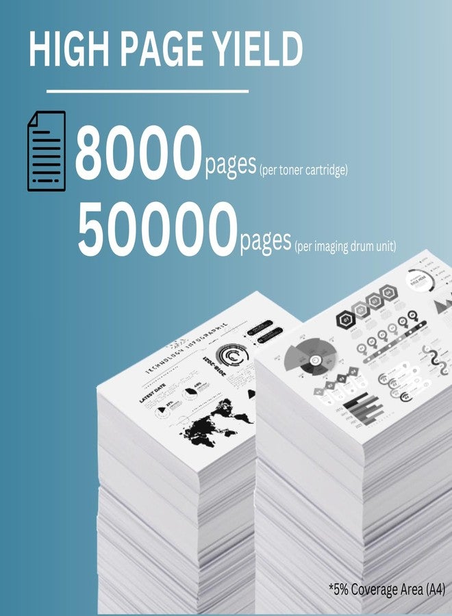 Print Page NPG-59 Toner Cartridge + Imaging Drum Unit Compatible for Printers IR 2002, 2002N, 2002L, 2002G, 2004, 2004N, 2202, 2202L, 2202N, 2202Dn, 2204N,2206,2006N,2224N (NPG-59 - Toner + Drum Unit) - Image 5