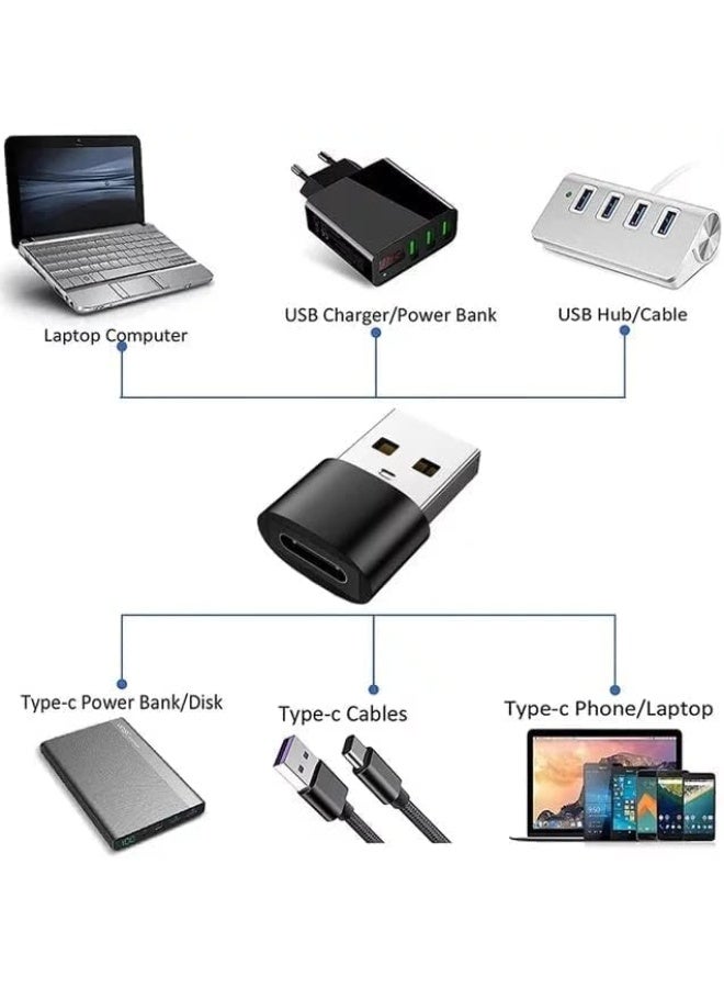 2-in-1 USB C to USB A Adapter Set, Type-C Female to USB-A Male Converter, Black - Image 5