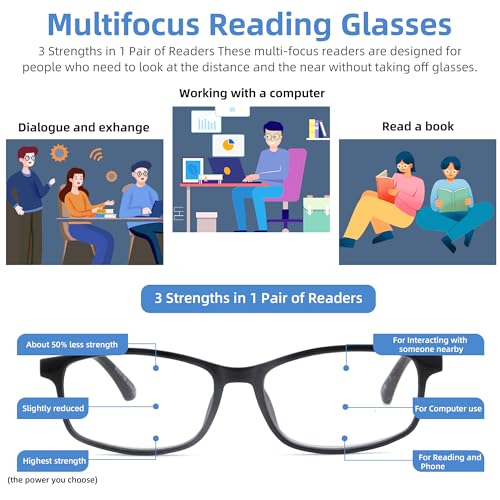 FEIVSN 2Pack Progressive Multifocus Reading Glasses Men Lightweight TR90 Frame No Line Mens Multifocal Trifocal Readers, Blue + Black, Blue Light Blocking Lens, +1.50 - Image 5