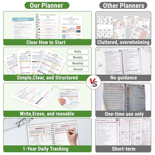 BLOOMOST ADHD Cleaning Planner - Cleaning Schedule and Checklist Organizer for Adults and Teens - Daily, Weekly & Monthly Household Cleaning Checklist for ADHD Minds - Stress-Free Housework - Image 2