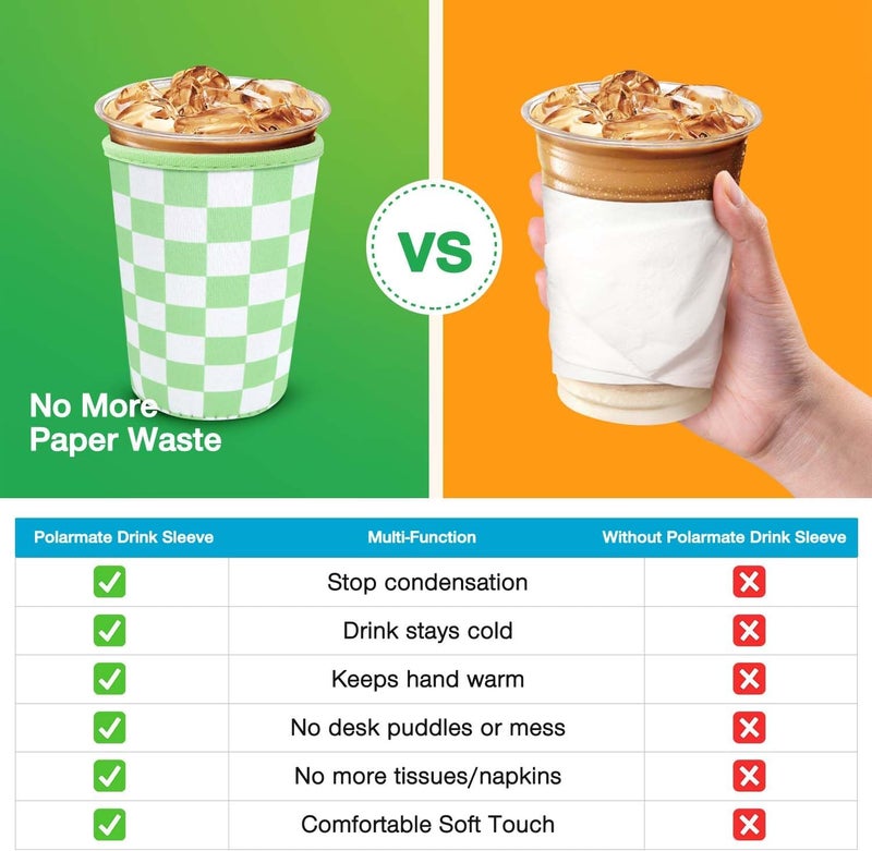 كي بي اكس 3 Pack Iced Coffee Cup Sleeve for Large Sized Cups, Reusable Neoprene Iced Coffee Cup Holder for Hot Cold Drinks, Compatible with Starbucks, Dunkin Donuts, and More（Green Checkered） - Image 3