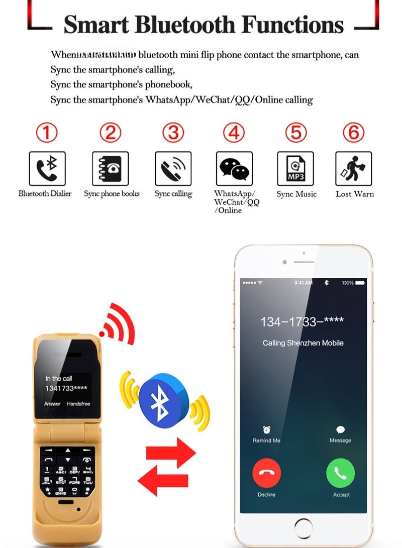 AROAQ Mini Flip Cellphone, Lightweight Smallest Mobile Phone, Single Sim Card Feature Phone, Durable And Reliable Kids Cellphones With FM Radio SOS Bluetooth Dialer, (1pc, White)  - Image 3