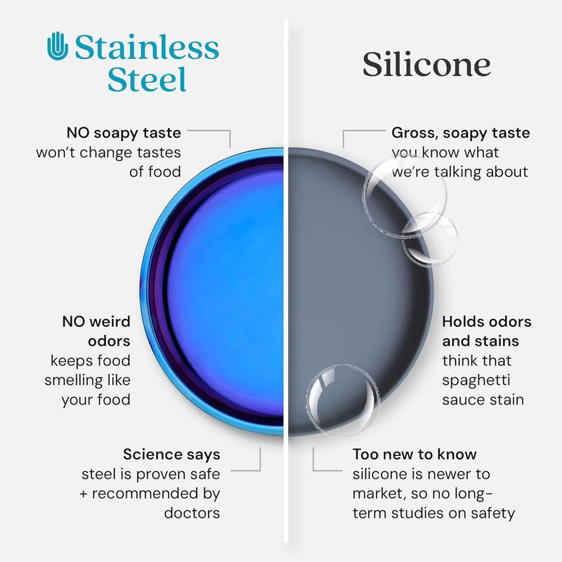 Ahimsa Stainless Steel Kids Plates  9 Round Blue Toddler Plates Non Toxic Plate BPA Free  Dishwasher Safe Single - Image 5
