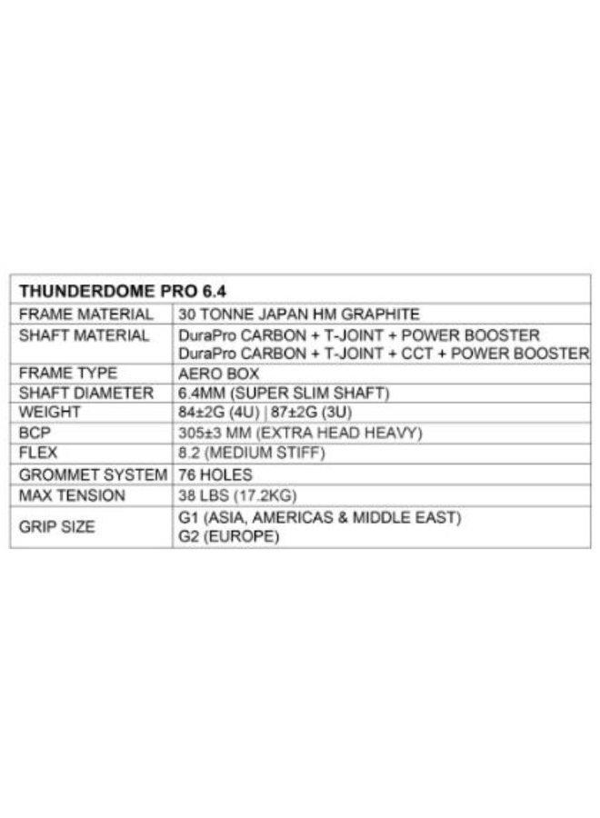 Apacs Thunderdome 6.4 Pro Badminton Racket, Grey, 4U – Lightweight Graphite Frame, Powerful Smash Performance, Fast Swing Speed & Precision Control for Training and Match Play - Image 5