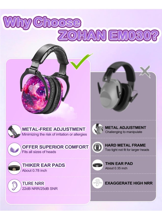 Zohan EM030 Upgraded Kids Ear Protection Safety Ear Muffs - Image 2