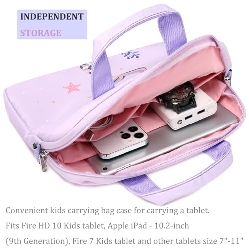 JIANYA Kids Tablet Carrying Case, iPad Bag for Kids with Shoulder Strap, 10-12.5 Inch Tablet Bags - Image 4