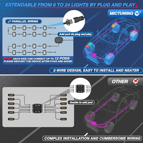 MICTUNING Y1 RGB+IC Dream Color Rock Lights - Upgraded 10 Pods Underglow Light with Chasing Effect, Wheel Well Light with Wiring Switch Kit, Bluetooth APP Control, Extensible Up to 24 Pods - Image 5