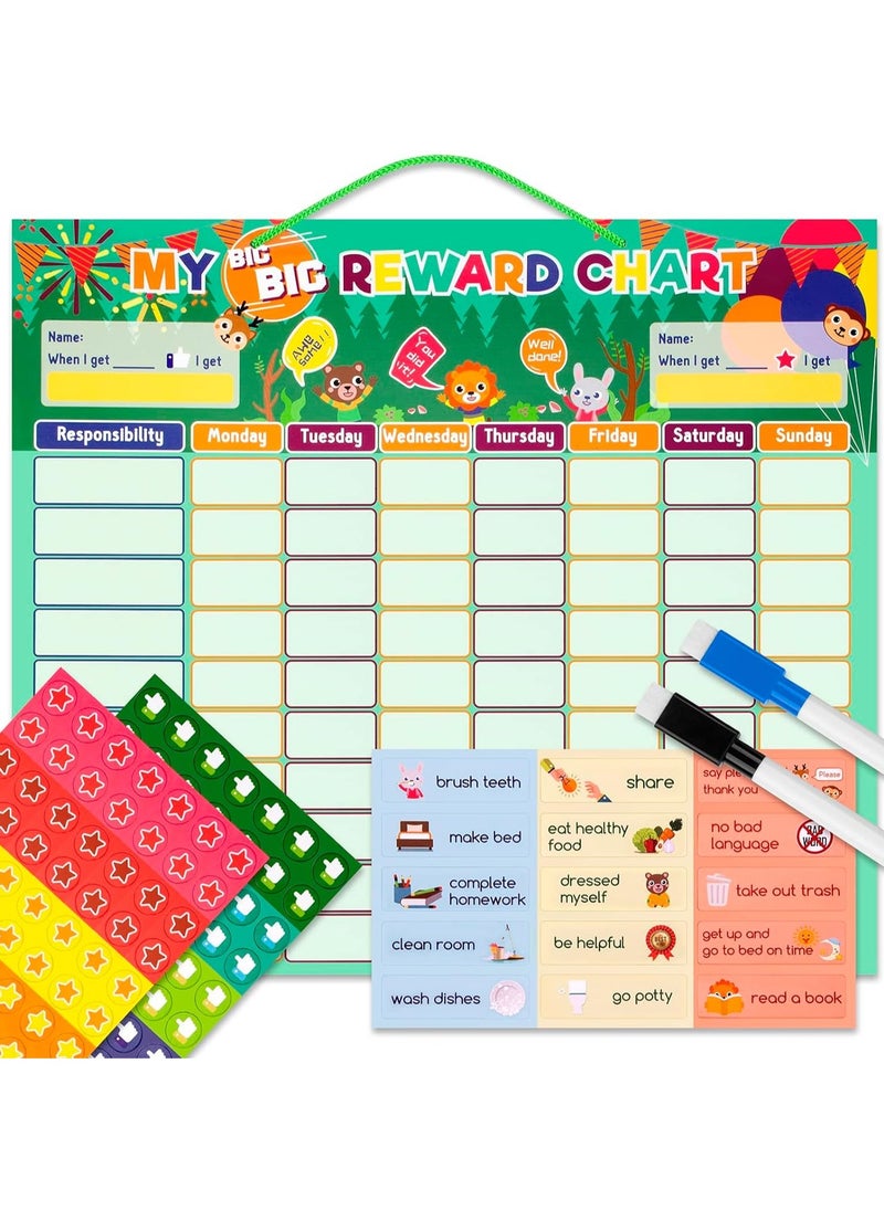 Cutie Cute - Reward Chart Magnetic Reward And Responsibility Chart For Kids - Image 1