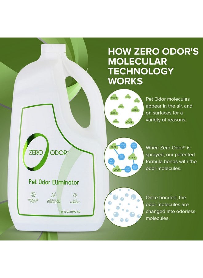 Zero Odor Zero Odor - Pet Odor Eliminator - Air & Surface Odor - Patented Molecular Technology Best For Carpet, Furniture, Pet Bed - Smell Great Again, 64oz Refill  - Image 3
