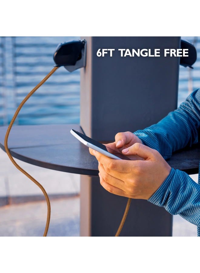 *Celltronix MCX Titanium 6FT Fast Charging Tangle Free Heavy Duty USB Cable with Type-C to Type-C Connectors. Built to Last! Includes Sync+Charge & Aluminum Tips for Optimum Connectivity - Image 4