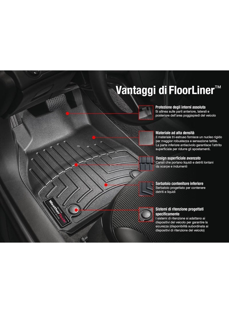 ويذر تك طقم سجاد سيارة مخصص WeatherTech – الصف الأمامي والخلفي مناسب لسيارات Subaru XV وImpreza - Image 2