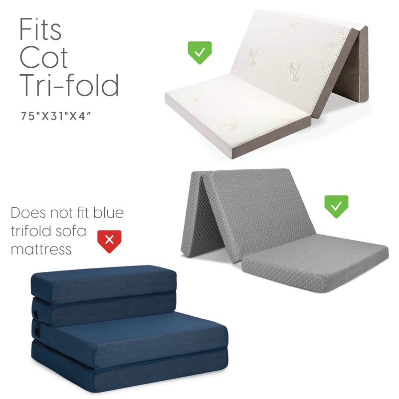 Milliard Carry Case for The Tri Folding Mattress Cot Size (75"" x 31"" x 4"") (Mattress NOT Included) - Image 2