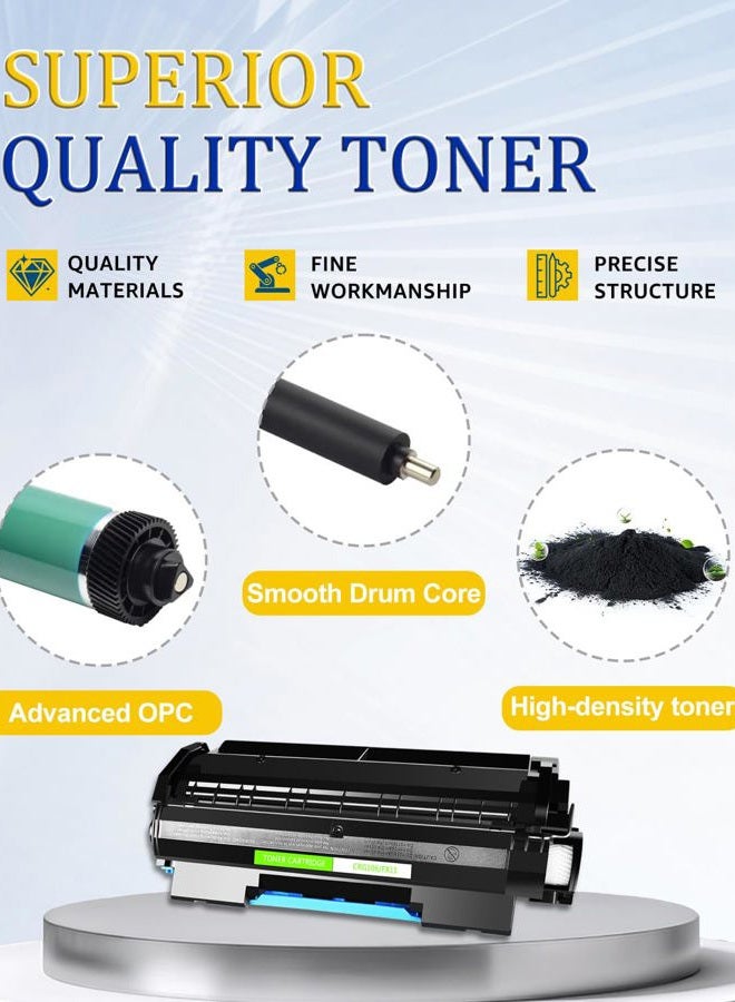 GREENCYCLE 2 PK Black Toner Cartridges Replacement for Canon 106 0264B001AA imageClass MF6530 MF6540 MF6550 (5000 Yield per toner) - Image 4