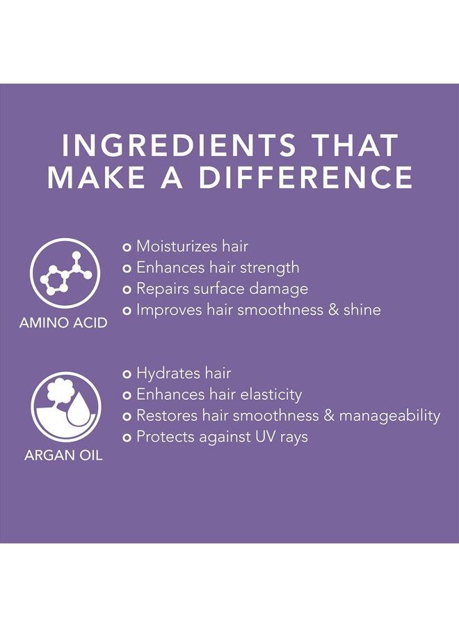Oligo Professionnel Blacklight 18-in-1 Hair Beautifier Anti-Frizz Leave-in Hair Conditioner | Hydrating Hair Detangler Spray for Women | Sulfate Free, Paraben Free (8.5 oz) - Image 3