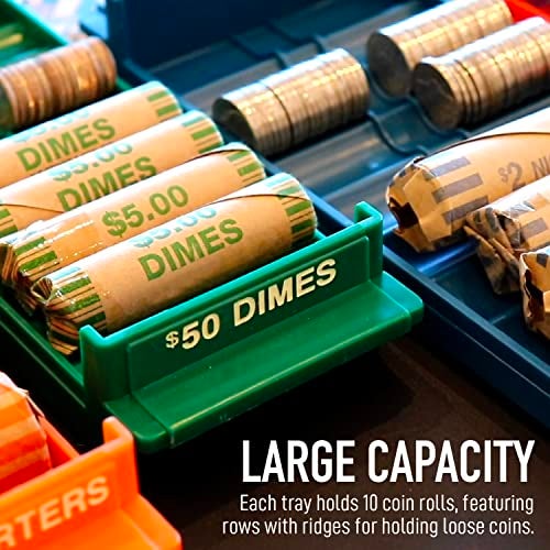 Nadex Rolled Coin Storage Organizer 5 Tray Set with Ridges for Loose Coins Dollar Quarters Dimes Nickles and Penny Color Coded Trays - Image 3