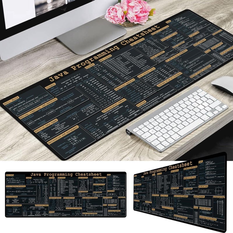 Designfullprint Java Programing Cheat Sheet Desk Mat for software engineers, web developers and programmers, Gift Coworker Quick Key, Anti-Slip Keyboard Pad KMH - Image 2