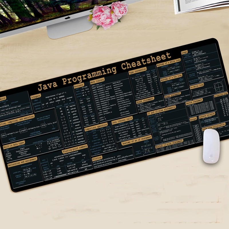 Designfullprint Java Programing Cheat Sheet Desk Mat for software engineers, web developers and programmers, Gift Coworker Quick Key, Anti-Slip Keyboard Pad KMH - Image 4
