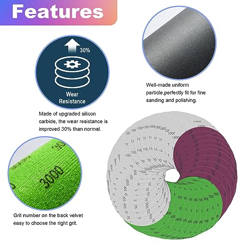 Rolokit 40PCS 5 Inch Wet Dry Sanding Discs, Hook & Loop Orbital Sandpaper 1000/2000/3000/5000 Assorted Grit,Silicon Carbide High Grit Round Flocking Grinding Abrasive Paper for Auto, Wood or Metal Polishing - Image 3