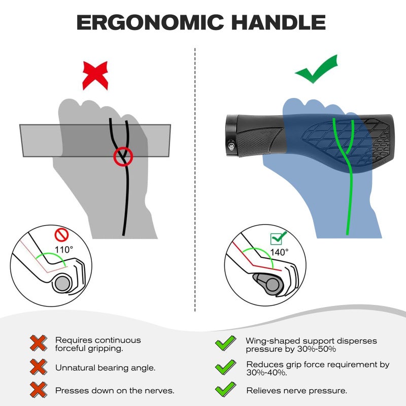 GXCROR Bike Grips,Ergonomic Bicycle Handlebars Grips Shock Absorbing Dual-Density Silicone,Universal 22.2mm Fit with 3D Non-Slip Pattern,Scooter Grips - Image 3