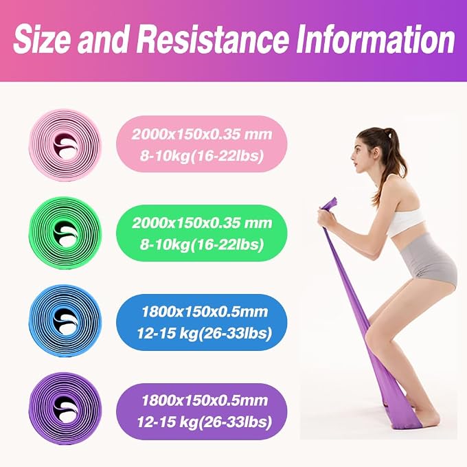 Resistance Bands [Set Of 4] - Stretch Exercise Bands 2 Levels 8-10Kg/12-15Kg, 1.5M/1.8M Long Skin-Friendly For Women Men, Yoga Strength Training Ballet Pilates Home Workout Fitness Rehab - Image 2