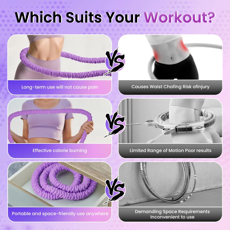 mobllsport Upgraded Weighted Hoop for Adults - 3.3lb Soft Spring Fitness Hoop for Weight Loss - Foldable Exercise Hoop for Beginners & Home Travel Use - Image 3