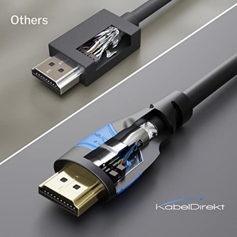 كابل HDMI بطول 15 متر، سلك 4K HDMI إلى 4K@60 هرتز للحصول على دقة فائقة مذهلة، سرعة عالية مع إيثرنت، 2.0/1.4 بلو راي/PS4/PS5/Xbox Series X/Switch، أسود - Image 4