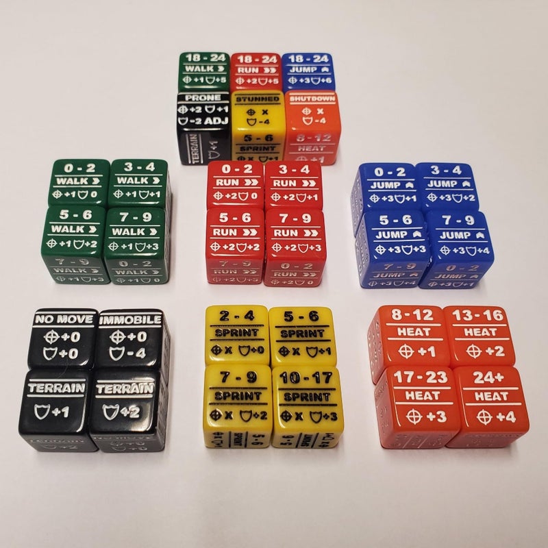 Rook Robot Battletech Stats Modifier Full 30 Dice Bundle Color Coded Walk Run Jump Sprint Heat and Special Modifier - Image 3