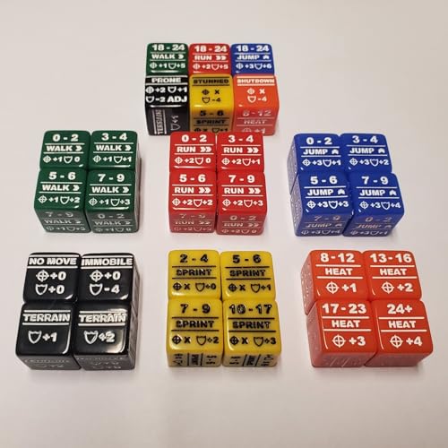 Rook Robot Battletech Stats Modifier Full 30 Dice Bundle Color Coded Walk Run Jump Sprint Heat and Special Modifier - Image 1