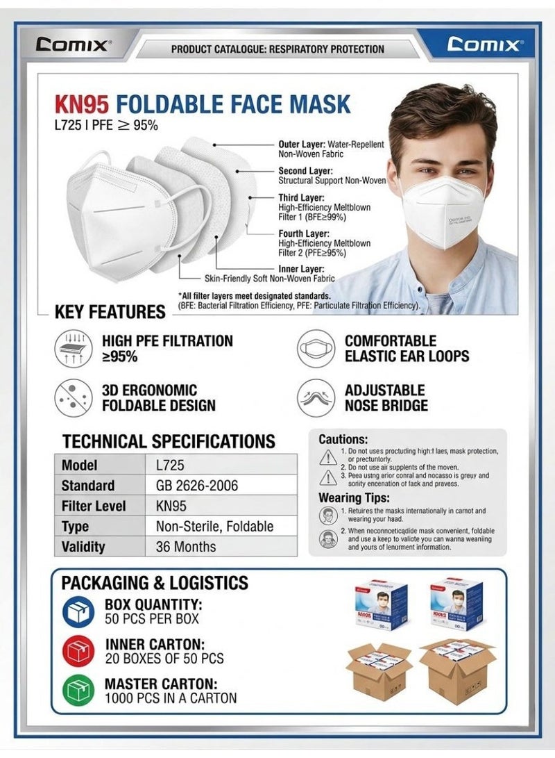 COMIX KN95 PROTECTIVE FACE MASK pack of 50 - Image 3