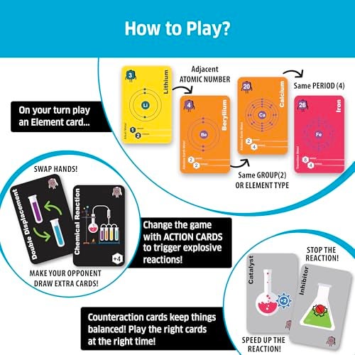 Chalk and Chuckles Elemental Blast-Chemistry Card Game for Kids Ages 10 to 15, Learning & Stem Toy, Educational Gifts for Boys, Girls 8, 9, 10, 11, 12 Years Old, Fun for Teens, Families and Adults - Image 5