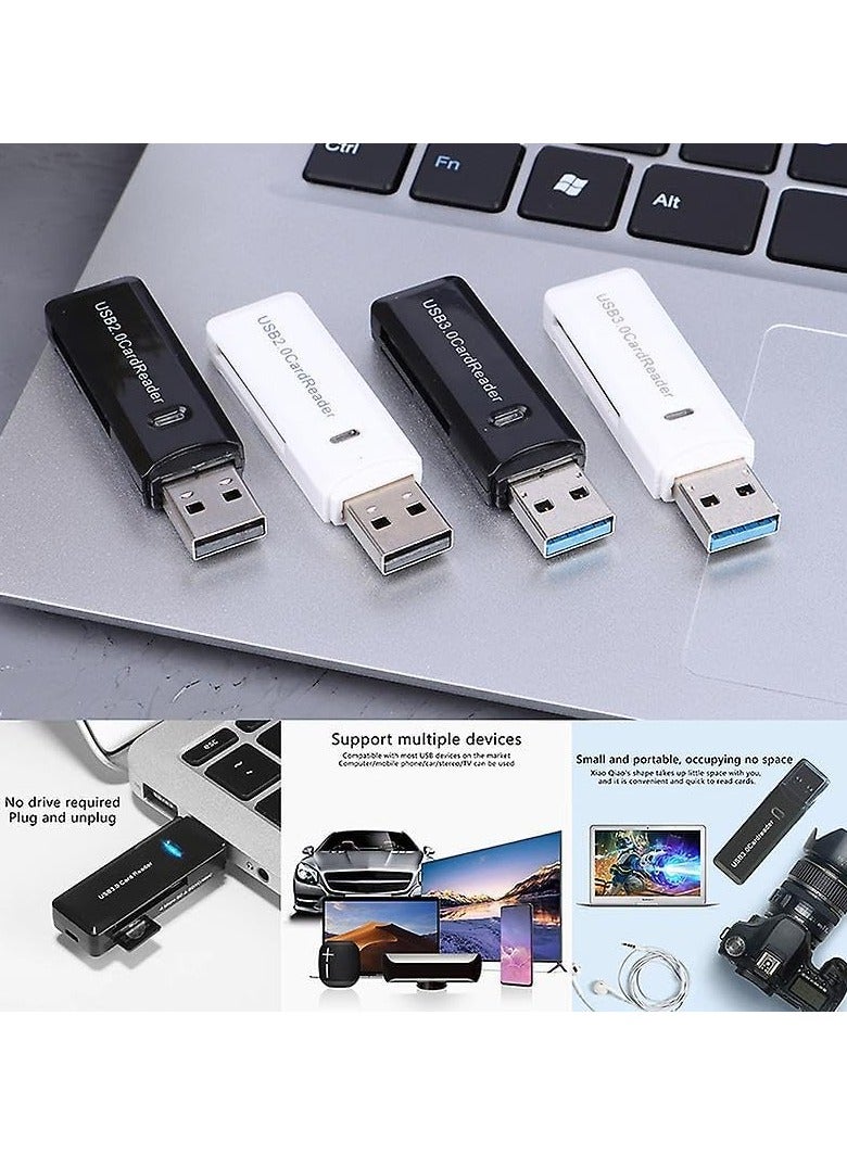 Memory Card Reader Model CR2-1: Compact and efficient memory card reader, compatible with various memory card formats for quick data transfer.