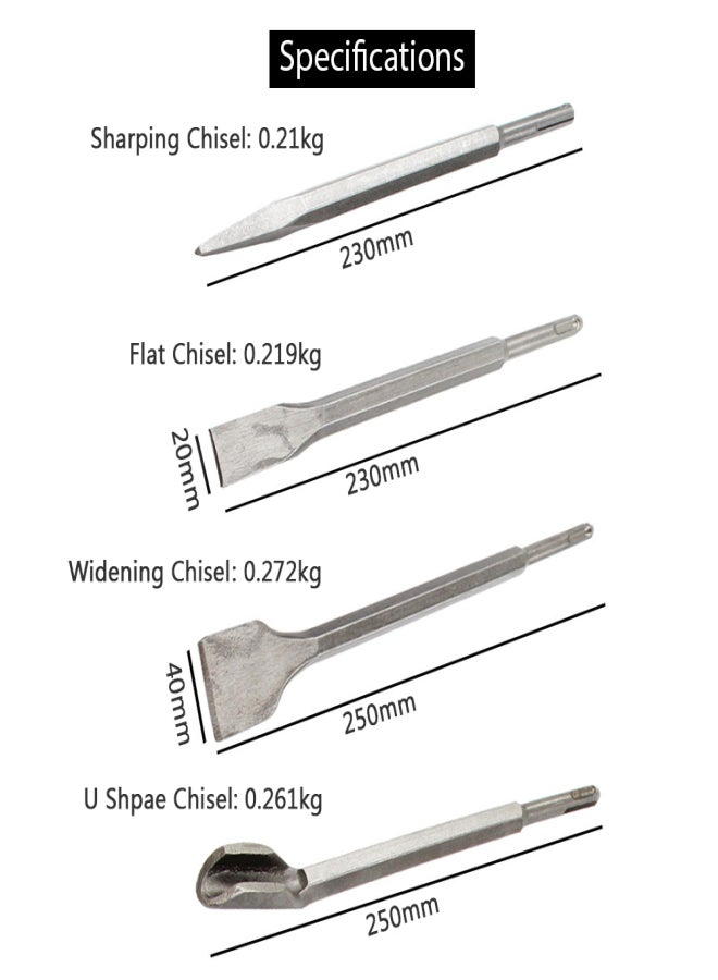 Set of 4PCS 250mm SDS S-harp Flat U-shaped Widening Chisel for Brick Stone Concrete - Image 5
