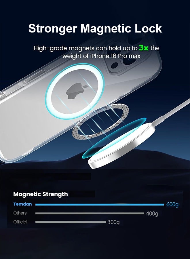 أيه بي جي غطاء لهاتف آيفون ١٦ برو ماكس - شفاف ونحيف مصنوع من مادة مرنة، مقاوم للاصفرار، يوفر حماية من السقوط، مقاوم للخدوش، لطيف على البشرة، خفيف الوزن ومرن، متوافق مع الشحن المغناطيسي. - Image 3