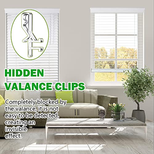 lofrcin 1-7/8inch Hidden Channel Valance Clips for The Valance with a Groove in The Back (12pcs) - Image 5