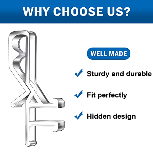 lofrcin 1-7/8inch Hidden Channel Valance Clips for The Valance with a Groove in The Back (12pcs) - Image 4