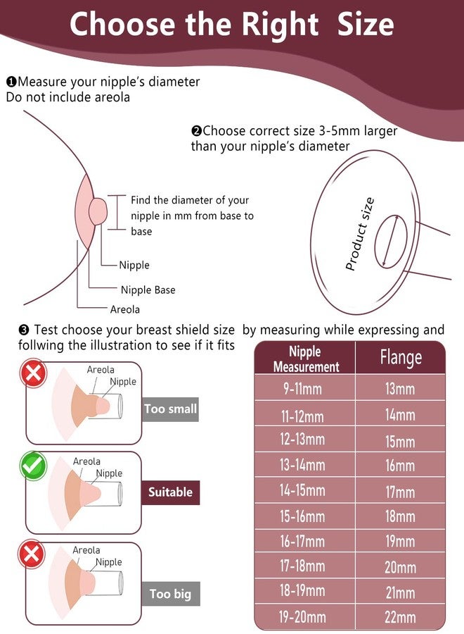 ١٠ قطع من حشوات الشفة ١٣/١٥/١٧/١٩/٢١ مم × ٢ متوافقة مع مضخات الثدي Momcozy M5/M9/M6/V2 Pro/V2 pro/S12 Pro/S9 Pro/Spectra/Medela/eufy/Elvie/Lansinoh/Paruu P10، ومعظم واقيات الثدي ٢٤ مم - Image 3