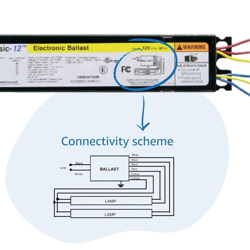 UNIVERSAL Lighting Technologies B234SR120M-A000I Electronic Ballast, Fluorescent, T12, 2-Lamp, 120V, Black - Image 4