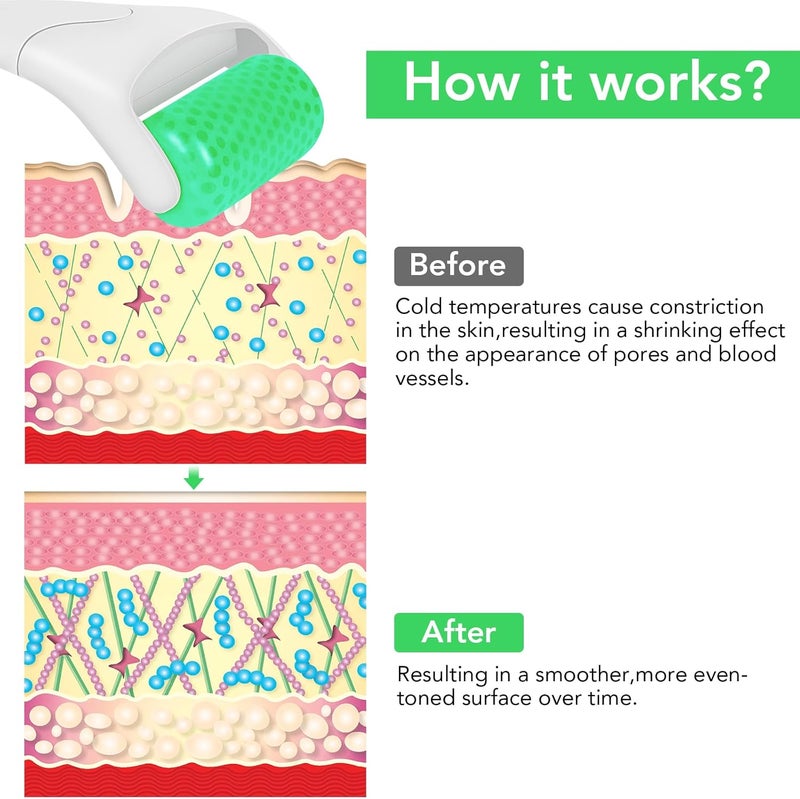 LATME Ice Roller for Face Eyes,Womens Gifts,Face Massager Roller Puffiness Migraine Pain Relief and Minor Injury(White) - Image 3