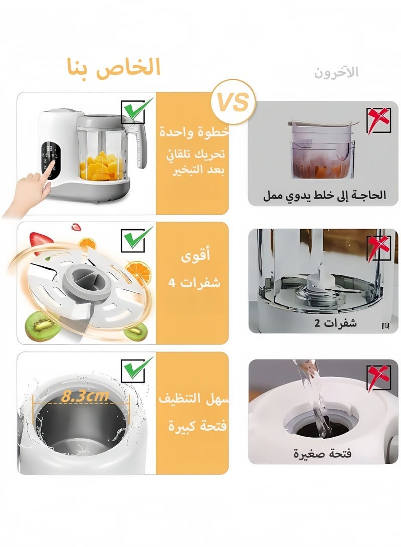 كيلا جهاز تحضير طعام الأطفال ٢٠٢٤، معالج طعام الأطفال بخطوة واحدة، جهاز بخار، خلاط هريس | طبخ وطحن تلقائي | جهاز تحضير هريس طعام الأطفال مع خاصية التنظيف الذاتي | شاشة لمس، أبيض - Image 2