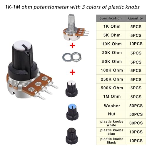 Taiss 200PCS Potentiometer Kit with Rotary knobs,WH148 B1K 5K 10K 20K 50K 100K 250K 500K 1M ohm potentiometers Single Linear Taper Rotary Audio B Type Potentiometer Assortment and Nuts, Washers - Image 2
