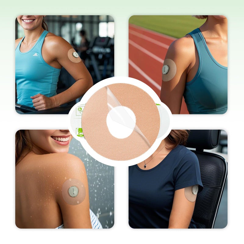 Onida Dexcom G7 Adhesive Patches 20PCS Over Patches for Dexcom G7 & Stelo CGM,Pre-Cut Adhesive Overpatches Waterproof, Continuous Glucose Monitor Sensor Cover - Image 5