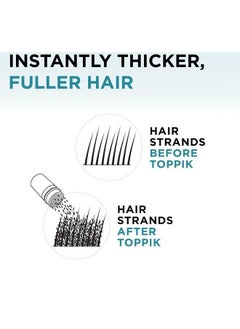 Toppik Hair Building Fibers Dark Brown 27.5g Fill In Fine or Thinning Hair, Instantly Thicker, Fuller Natural Looking Hair  - Image 2