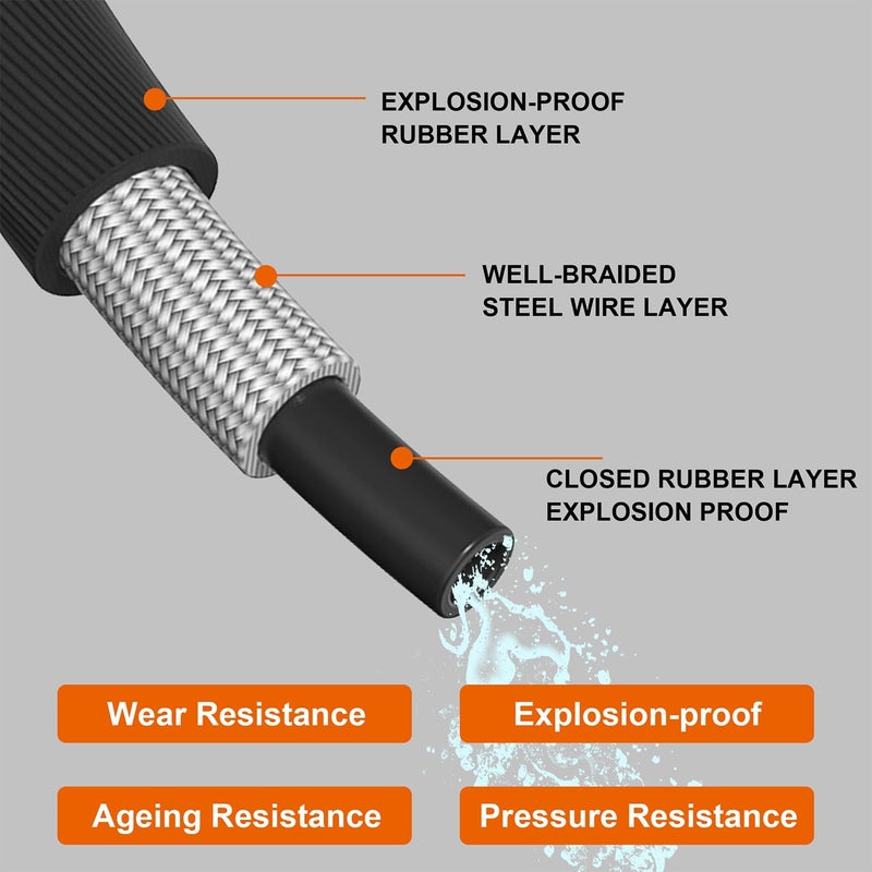 Biswing Pressure Washer Hose 50FT with 3/8 Inch Quick Connect, High Tensile Wire Braided Power Washer Hose, Kink Proof Extension Hose for Cars Floors Swimming Pool Washing, 4000 PSI - Image 2