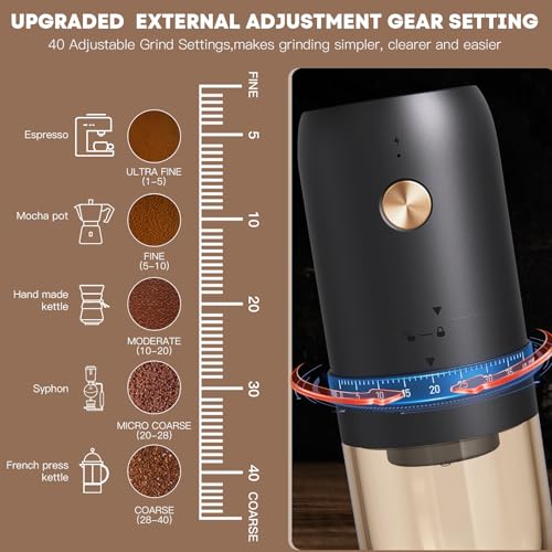 RealPero Portable Electric Coffee Grinder, Upgraded External Adjustable 40 Levels Fine to Coarse Settings, Stainless Steel Conical Burr Rechargeable and Faster Grinding for Office,Home,Camping,Travel,Black - Image 2