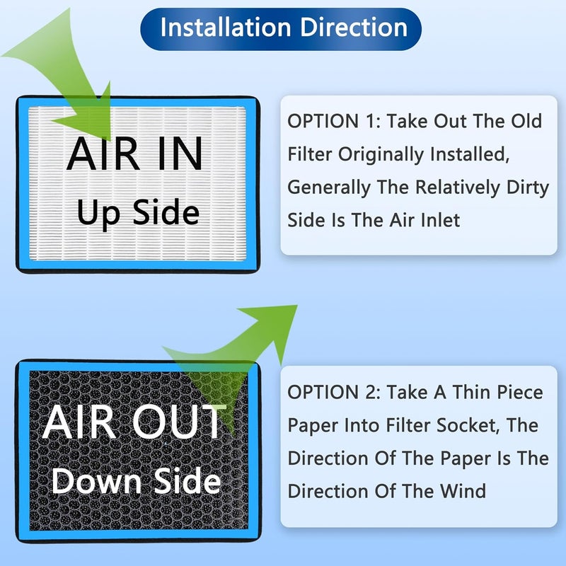 RICHWEI CF11819 Cabin Air Filter with Activated Carbon - Image 5