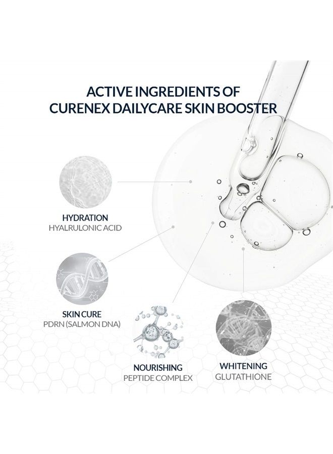 CURENEX Dailycare Skinbooster_Salmon DNA ampoule - Image 3