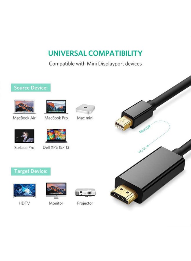 Minidp To Hdmi Adapter 4K Ultra-clear Converter 1.8 M Mini Dp To Hdmi Video Converter-Color:【4k@30hz】black 1.8m - Image 3