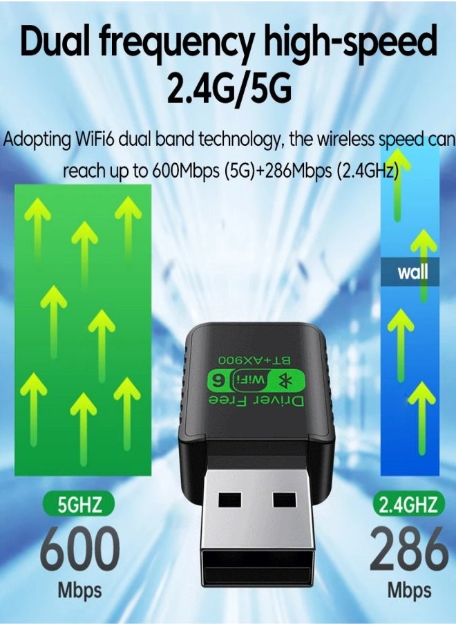 Flyview USB WiFi Bluetooth Adapter, 900Mbps Dual Band 2.4/5Ghz Wireless Network External Receiver, Mini WiFi Dongle for PC/Laptop/Desktop  - Image 3