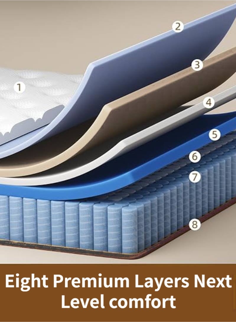 Mattress with Pocket Spring and Memory Foam for Pressure Relief, Motion Isolation, Edge Support, Medium Firm Mattress in a Box, 120*200*20cm - Image 5